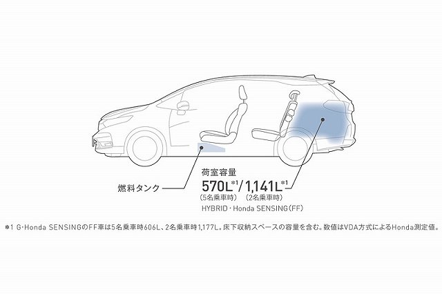 f:id:carislife:20190510115328j:plain f:id:carislife:20190510115328j:plain