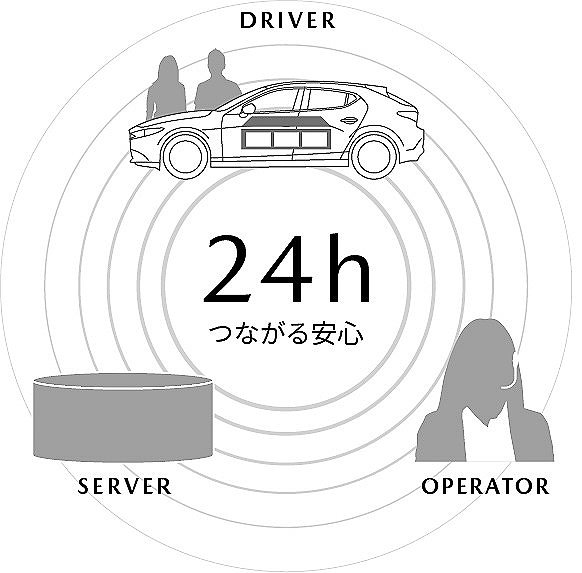 f:id:carislife:20190524120527j:plain f:id:carislife:20190524120527j:plain