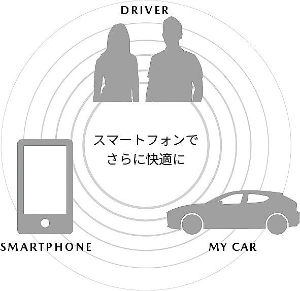 f:id:carislife:20190524120529j:plain f:id:carislife:20190524120529j:plain