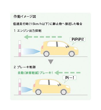 トヨタ新型ポルテ Safety Edition2モデル同時 年7月2日発売 最新情報 燃費やサイズ 価格は New Car 車好き新型車ニュース 動画 トヨタ新型ポルテ Safety Edition2モデル同時 年7月2日発売 最新情報 燃費やサイズ 価格は New Car 車好き新型車ニュース 動画