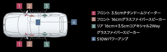 f:id:carislife:20190912135556j:plain