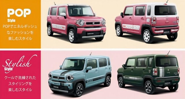 スズキ新型ハスラー 新世代 フルモデルチェンジ発売 最新情報 燃費 価格は New Car 車好き新型車ニュース 動画