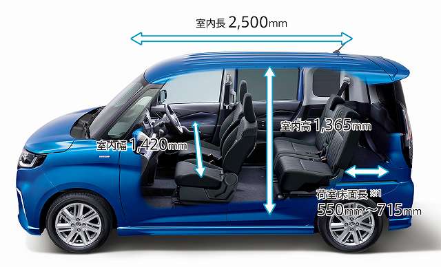 スズキ新型ソリオ 全長 80mm 年12月4日フルモデルチェンジ発売 最新情報 ソリオバンディット 燃費 価格は New Car 車好き新型車ニュース 動画