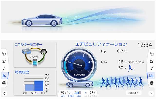 f:id:carislife:20201209121413j:plain
