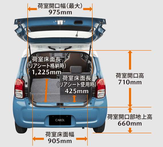 マツダ新型キャロル】マイナーチェンジ「新デザイン燃費UP＆最新装備