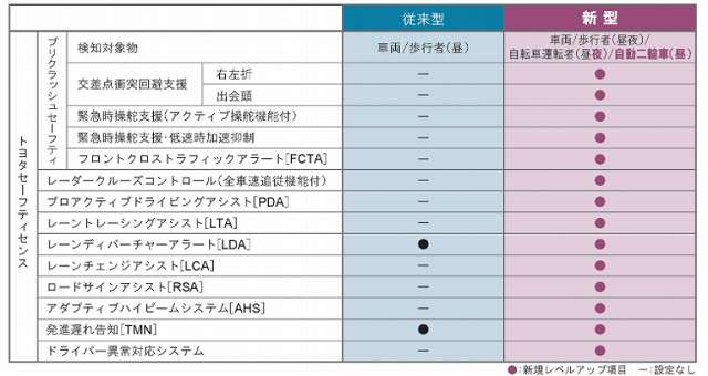 f:id:carislife:20220113142040j:plain