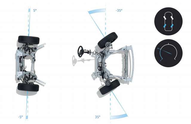 f:id:carislife:20220315065623j:plain