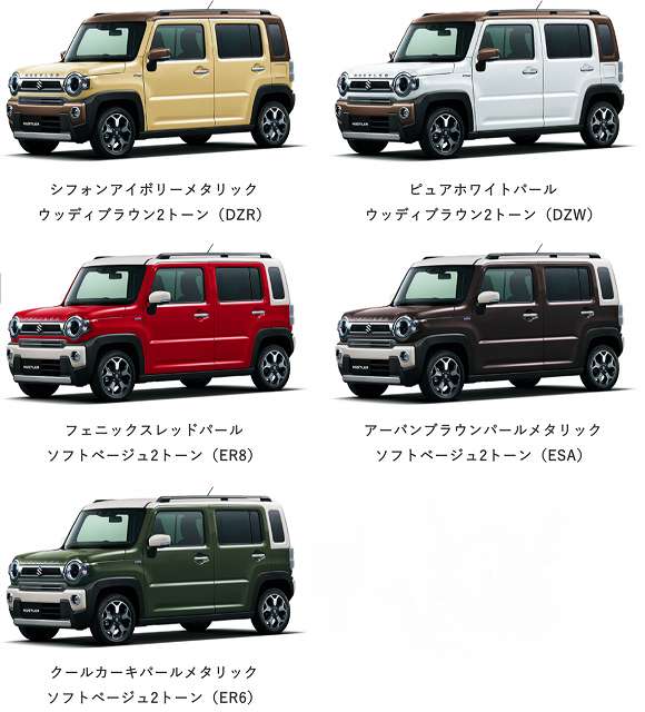 新型ハスラー ゲッジボード ブラウン色 2025年最新版】スズキ「初代