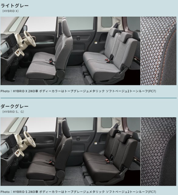 SUZUKI [新型]ワゴンRスマイル　フロントドアアームレスト 新型ワゴンRスマイル内装解説】注目ポイントは使い心地抜群の