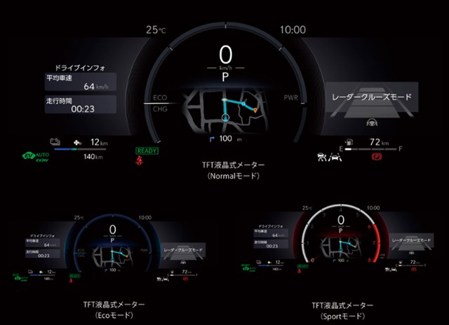 レクサス新型RX】改良「12.3インチメーター採用＆乗り心地UP!」2025年2