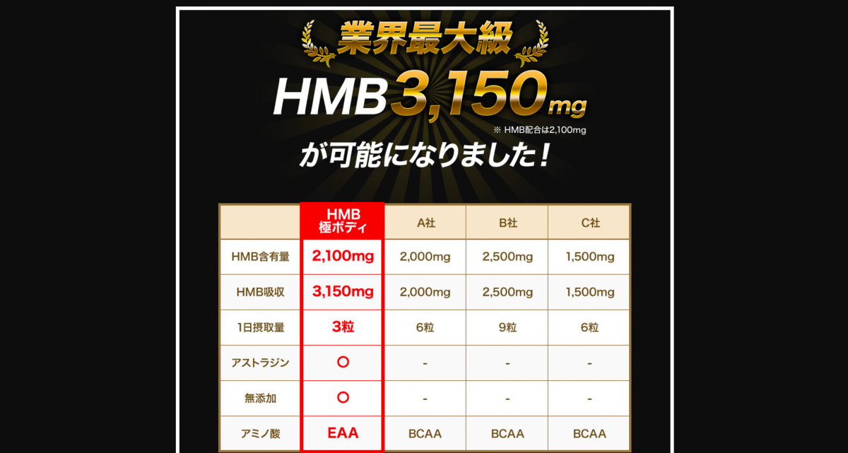 f:id:carisso:20190731122531p:plain