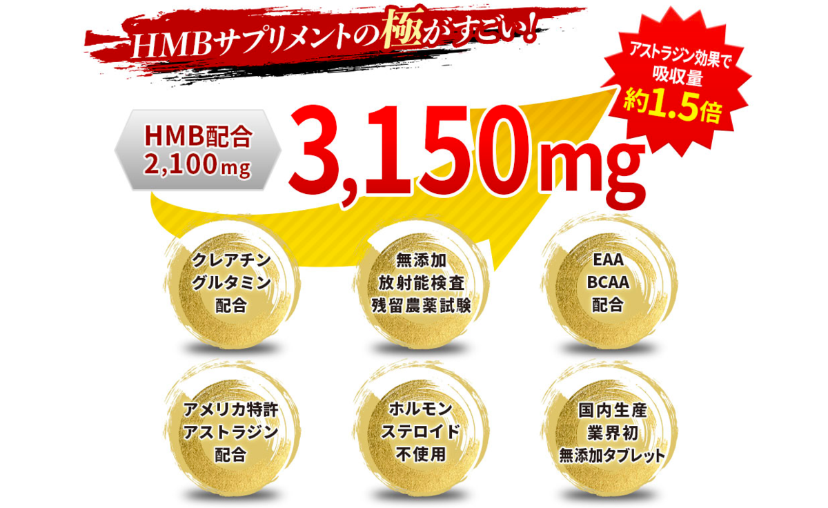 f:id:carisso:20190731122806p:plain