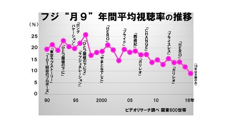 f:id:carokun:20161011210217j:plain f:id:carokun:20161011210217j:plain