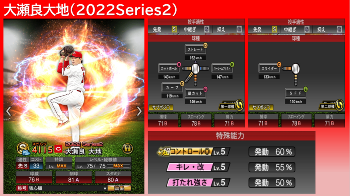 プロスピA】Sランク選手紹介 先発編Part.1(無課金広島純正) - 赤村紅輝