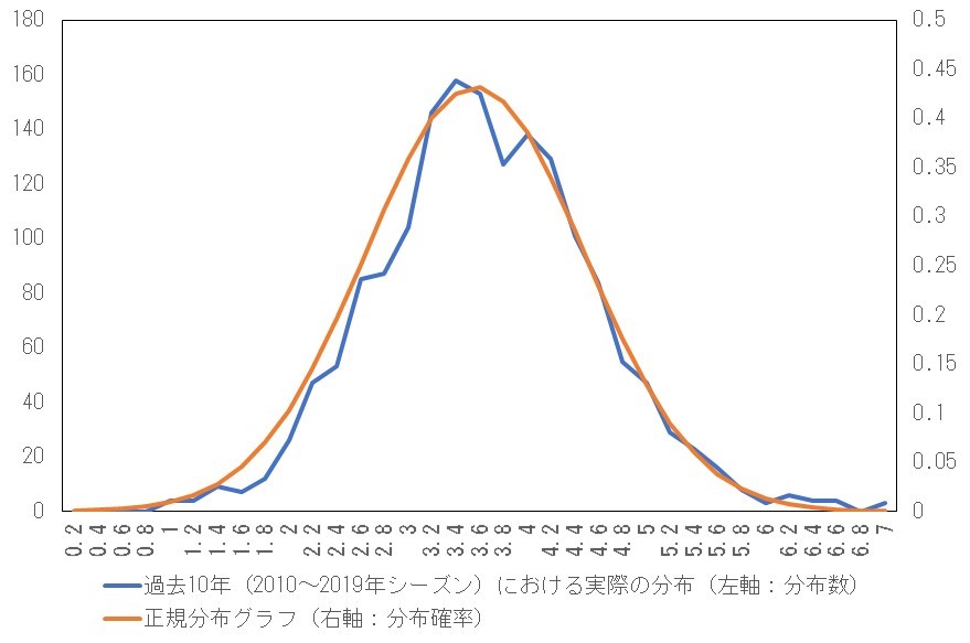 f:id:carpdaisuki:20200810131233j:plain