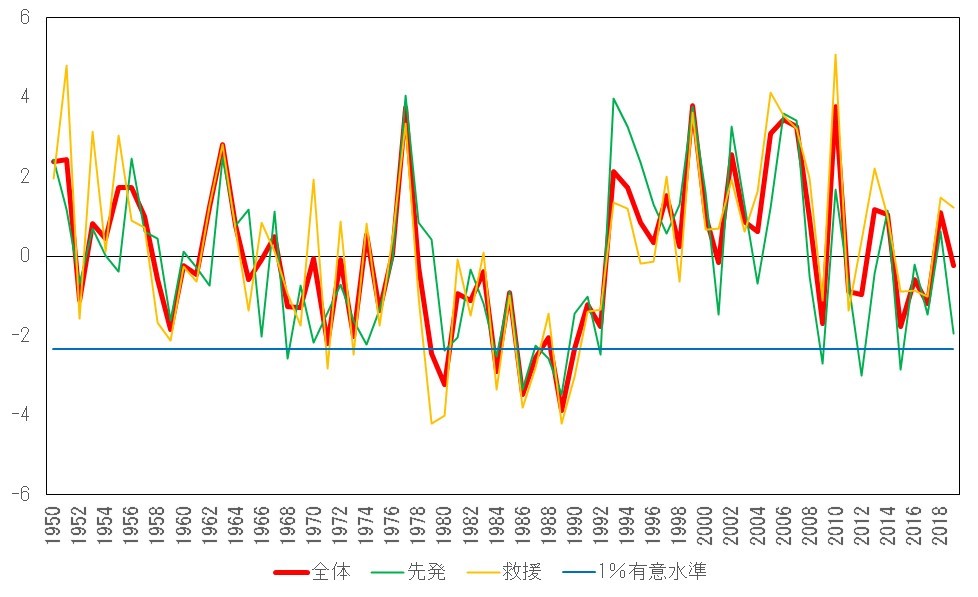 f:id:carpdaisuki:20200810134632j:plain
