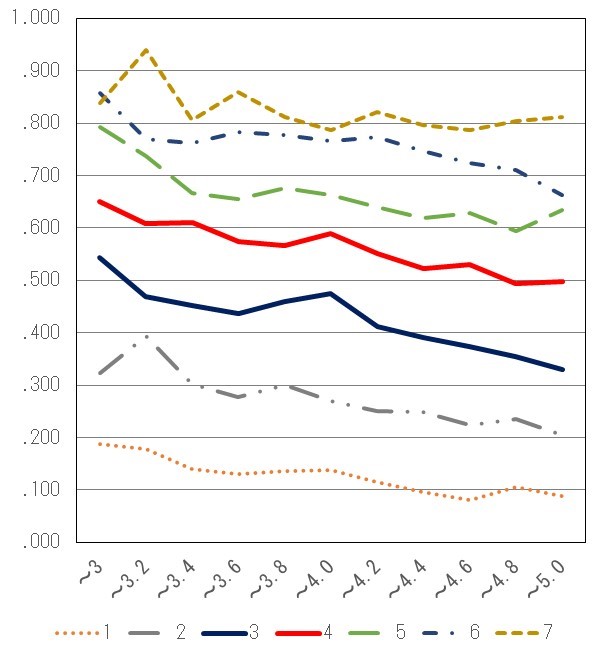 f:id:carpdaisuki:20200829171949j:plain f:id:carpdaisuki:20200829171949j:plain