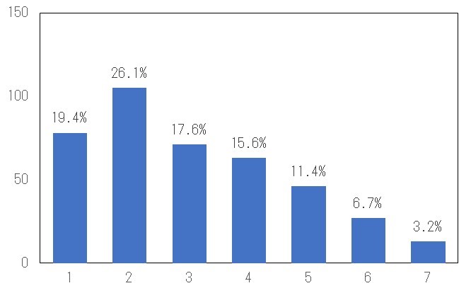 f:id:carpdaisuki:20200926142314j:plain