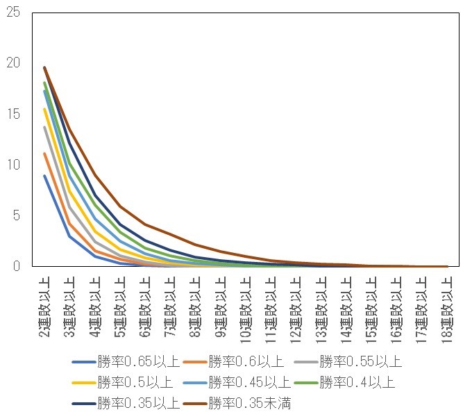 f:id:carpdaisuki:20210221223651j:plain
