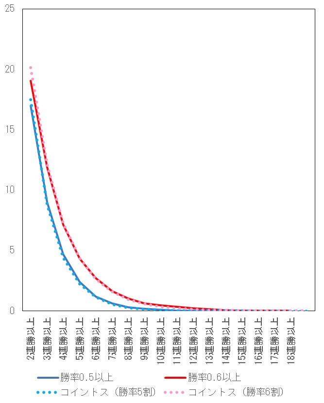 f:id:carpdaisuki:20210221224236j:plain