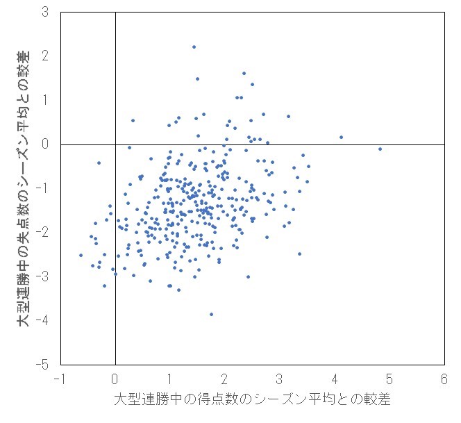 f:id:carpdaisuki:20210221224940j:plain