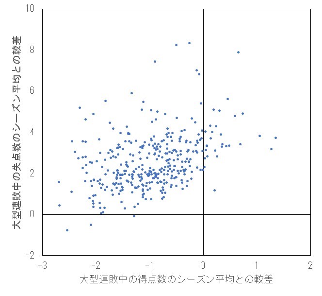 f:id:carpdaisuki:20210221225940j:plain