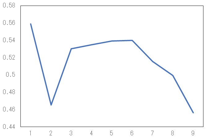 f:id:carpdaisuki:20210330213226j:plain