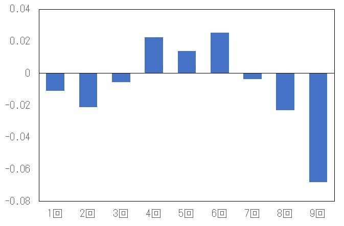 f:id:carpdaisuki:20210330214333j:plain