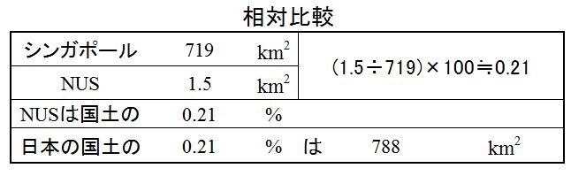 f:id:carpediem_onk:20161205001012j:plain