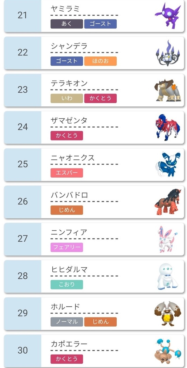 f:id:carrefourpokemon:20200525230728j:plain f:id:carrefourpokemon:20200525230728j:plain