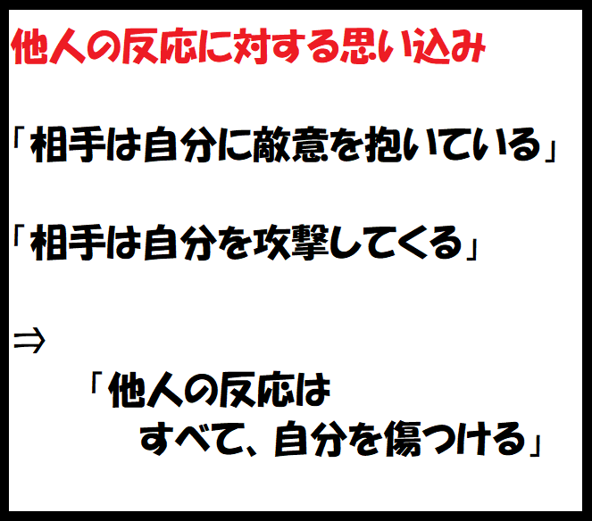 f:id:carrot-lanthanum0812:20191002105341p:plain f:id:carrot-lanthanum0812:20191002105341p:plain