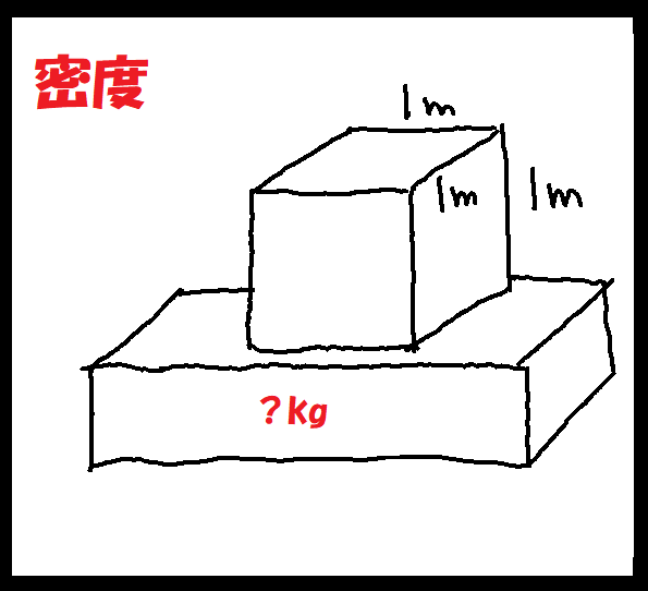 f:id:carrot-lanthanum0812:20191004103450p:plain