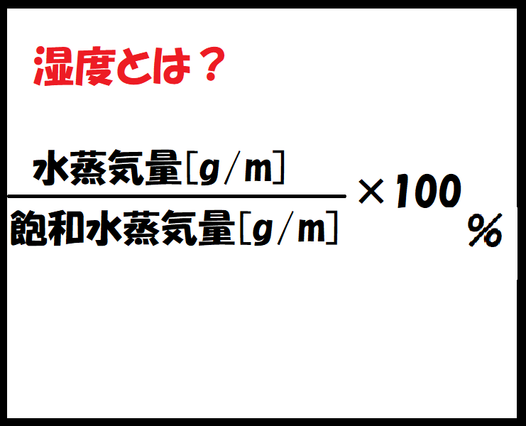f:id:carrot-lanthanum0812:20191006103352p:plain