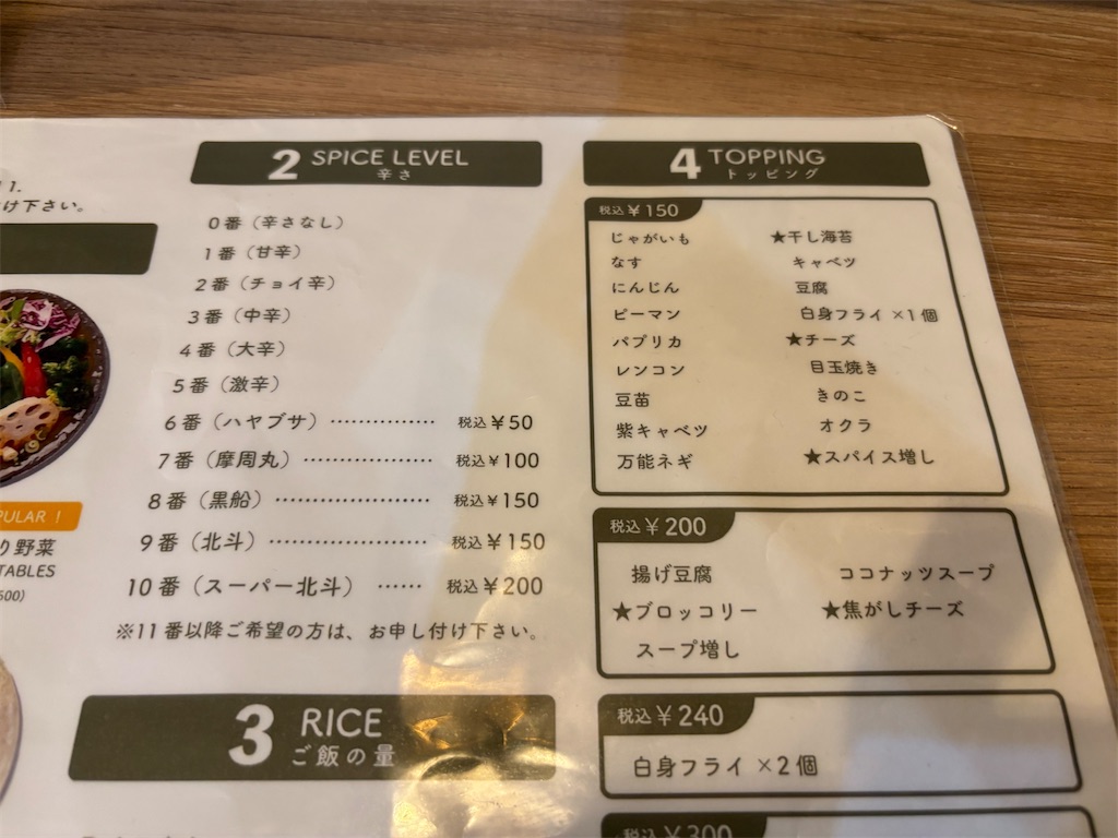 f:id:carrothalo:20260720221157j:image f:id:carrothalo:20260720221157j:image