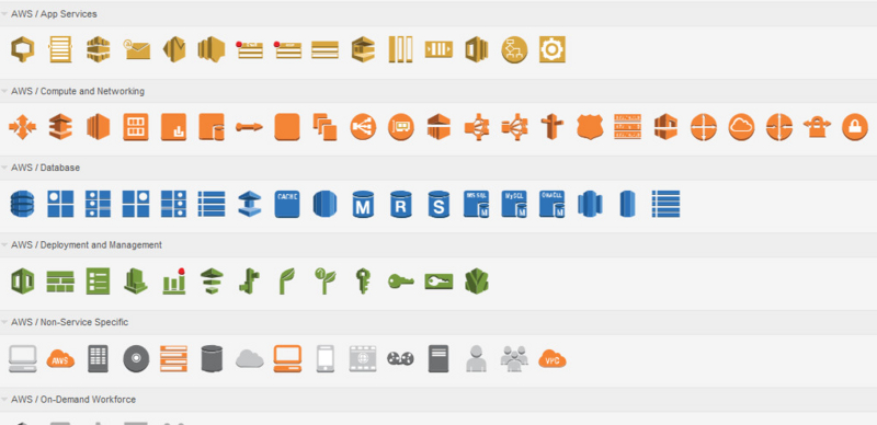 パーツ:AWS パーツ:AWS(画像)