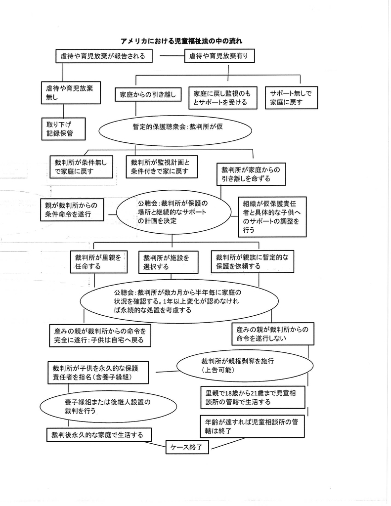f:id:casa312aw:20180919041150j:plain f:id:casa312aw:20180919041150j:plain