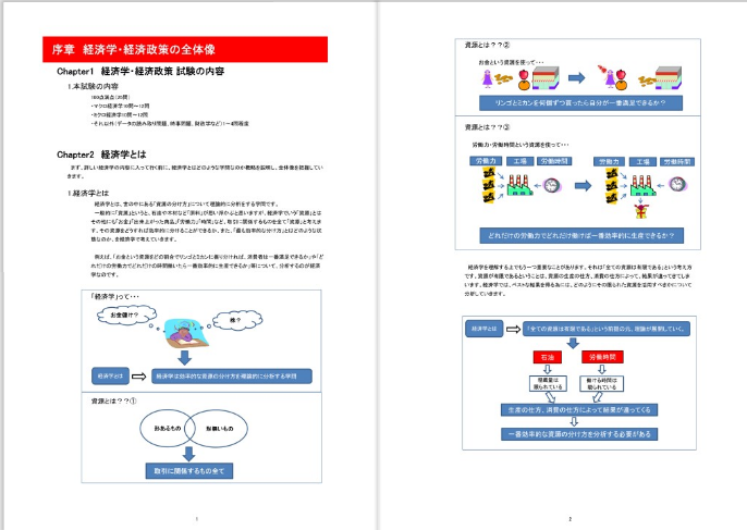 診断士ゼミナールのフルカラーテキスト