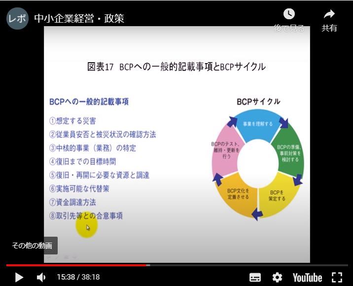 診断士ゼミナールの動画講義