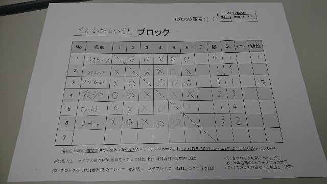 f:id:cascade1185:20220926002703j:image