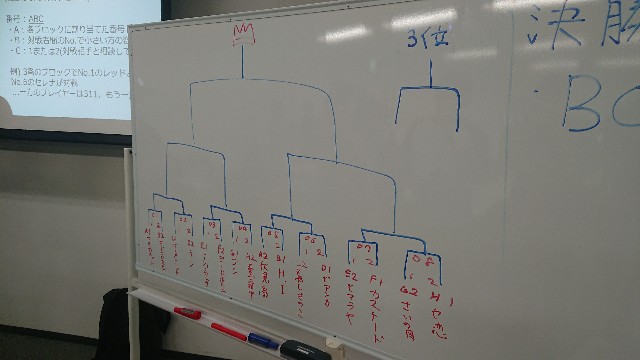 f:id:cascade1185:20220926002720j:image