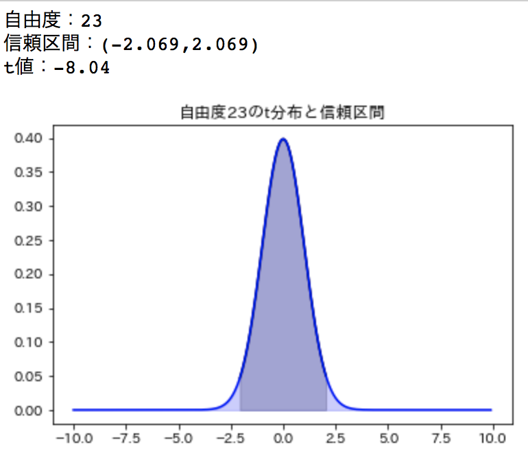 f:id:casekblog:20180624221057p:plain:w300