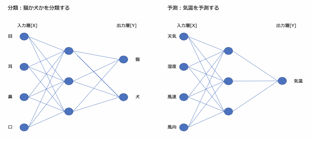 f:id:casekblog:20180807234152p:plain