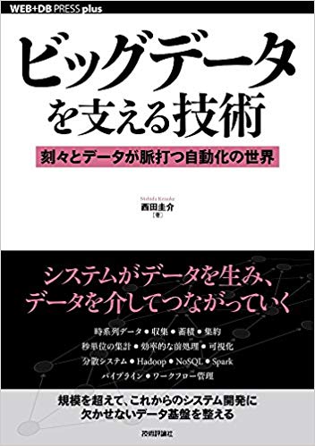 f:id:casekblog:20191116182730j:plain:w200