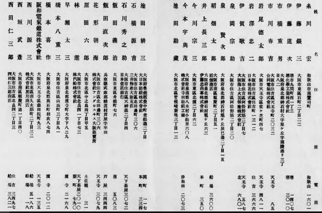 信太山ゴルフリンクス会員名簿