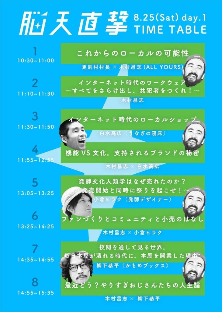 f:id:casochi:20180814174210j:plain f:id:casochi:20180814174210j:plain