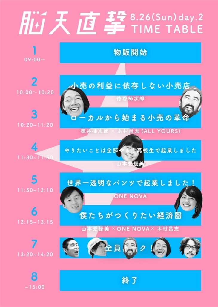 f:id:casochi:20180814174237j:plain f:id:casochi:20180814174237j:plain