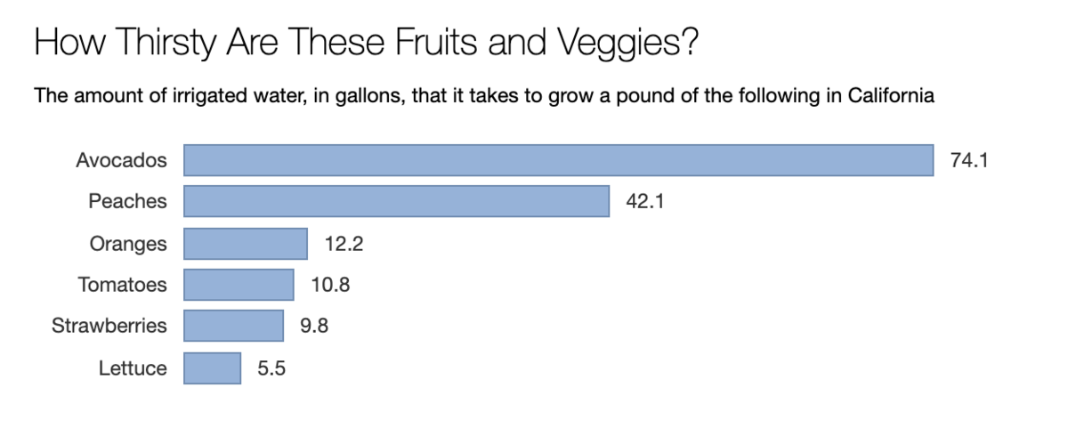 f:id:casse-pied:20190916040702p:plain