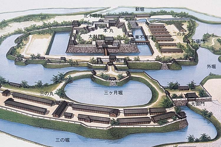 松代城　縄張図