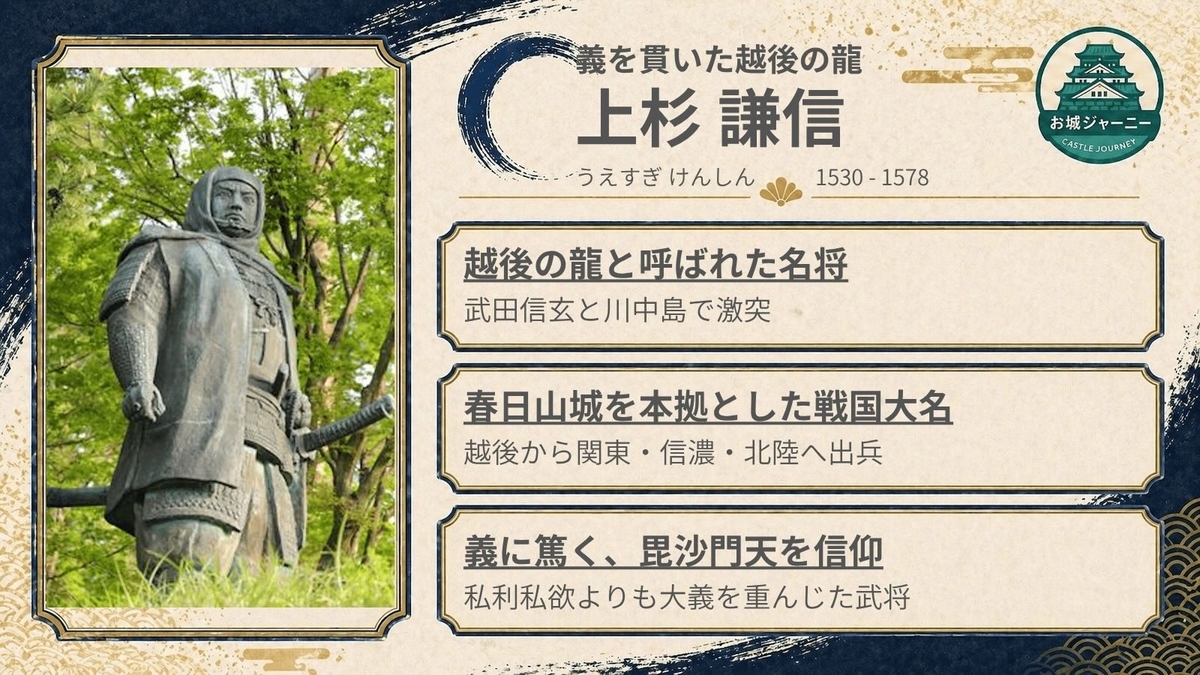 上杉謙信