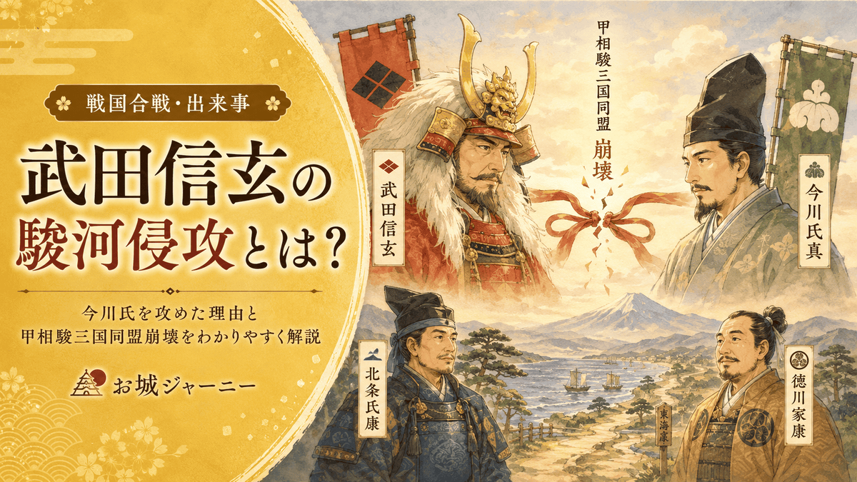 武田信玄の駿河侵攻を紹介する記事のアイキャッチ 甲相駿三国同盟の崩壊と武田今川北条徳川の関係変化を表している